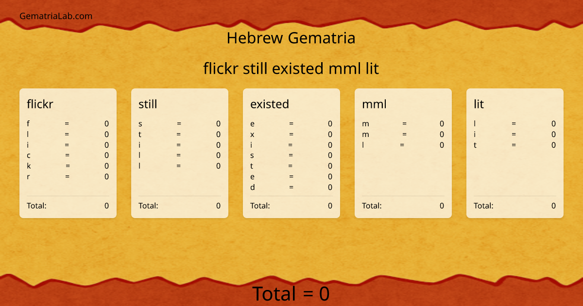 flickr still existed mml lit in hebrew Gematria